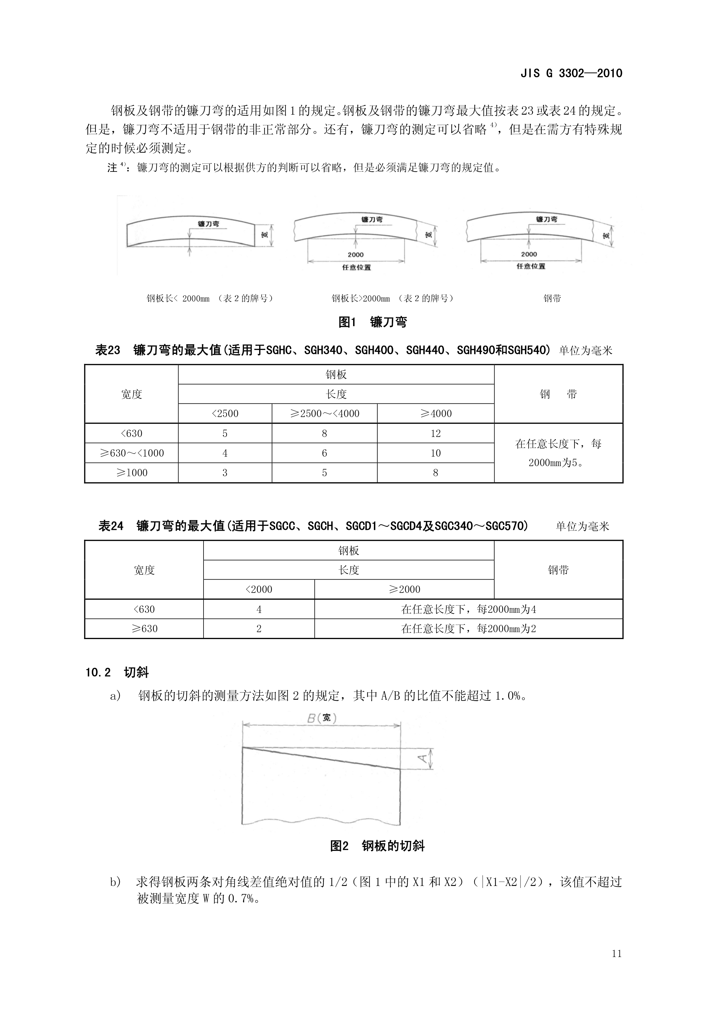 金沙js3833(中国游)有限公司官网